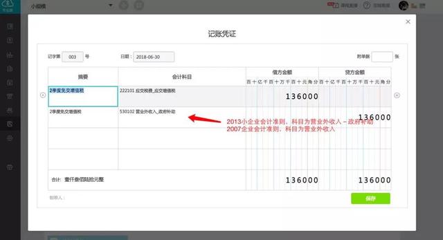 95%以上企业大幅降税！年收入120万也可以免增值税！