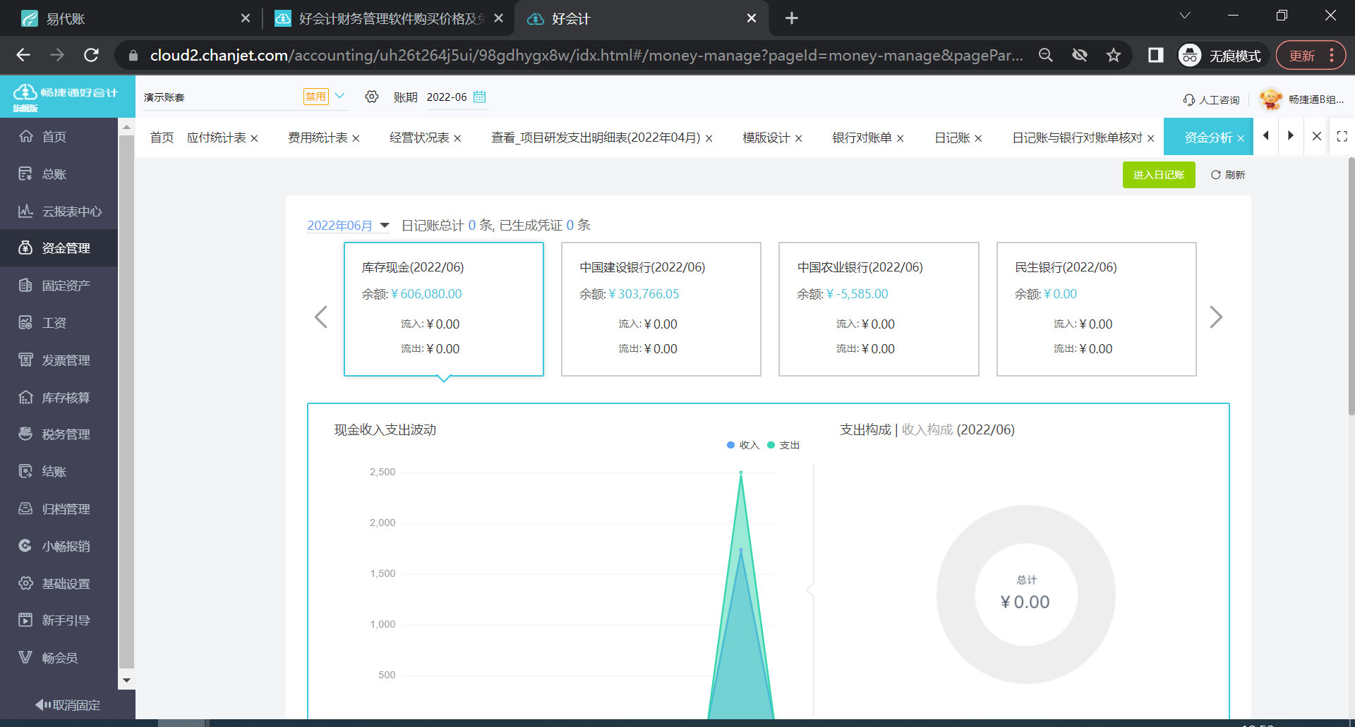 部门辅助核算分支机构名称