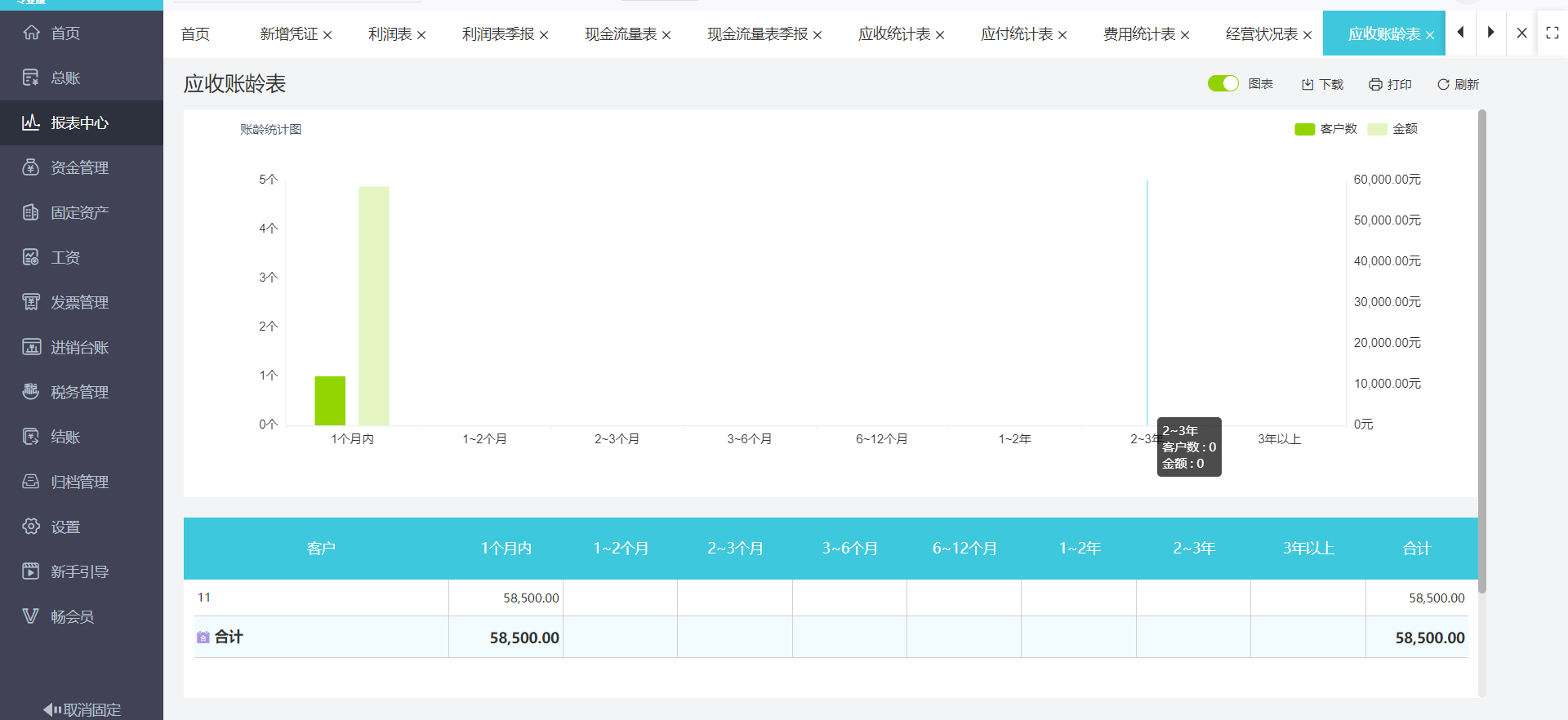 分录录入自动生成记账凭证