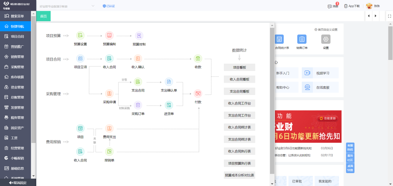 用友财务软件里如何删除凭证