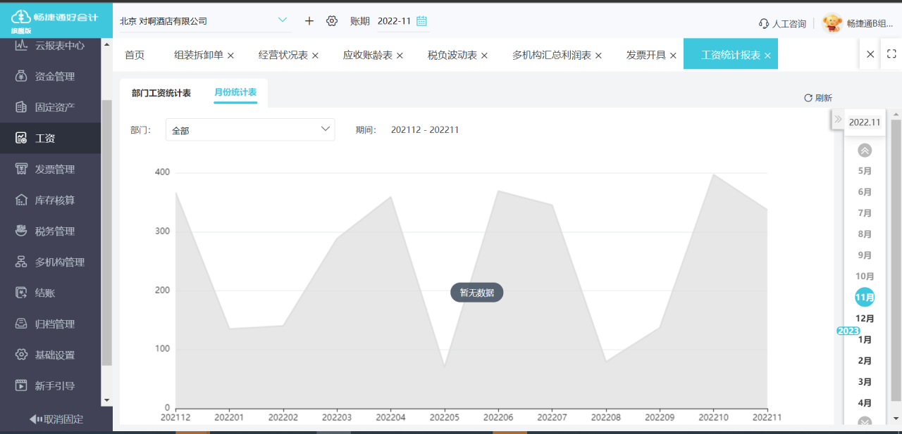 u8会计科目辅助数量核算