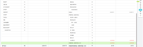 应收应付辅助核算选哪项